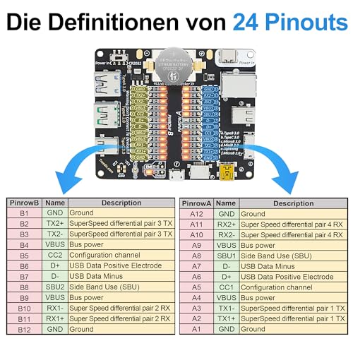 USB-Kabeltester mit LEDs für Typ-C, Typ A/B, Micro, Mini, Lightning