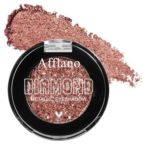 Afflano Palette Fards à Paupières Rouges Cover