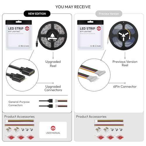 FCOB RGBCCT flessibile striscia LED ad alta densità FCOB COB FOB +RGBCCT Nastro LED 5M 960LED/M 4800LED DC24V 18W/M Multicolore per la decorazione domestica fai-da-te della sala TV - Illuminazione - Immagine 5