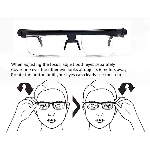 Oftálmicos Caballero, Imagen adicional