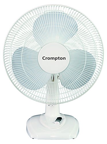 37% OFF on Crompton 37% OFF on Crompton