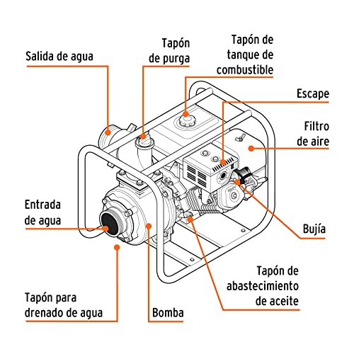 Motobomba a gasolina 3 pulgadas 11 Imagen adicional
