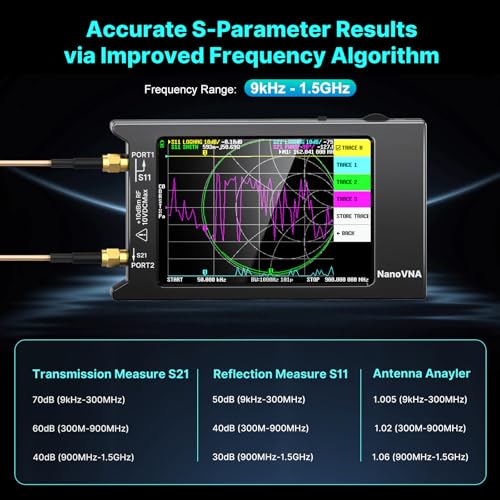 Image of AURSINC NanoVNA H4 Vector Network Analyzer, Lastest V4.4 9kHz-1.5GHz 4 inch Antenna Analyzer, with EVA Hard Shell Protective Storage Bag for Antenna Analyzer, Shockproof, Waterproof, with Carry Strap