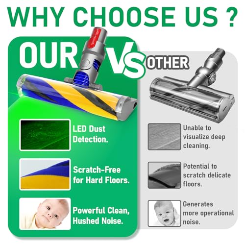 Image of LED Soft Roller Head Compatible with Dyson V8, V10, V11 & V15 | Fluffy hard floor brush with green LED optic light & trigger lock. Perfect replacement for your cordless vacuums.
