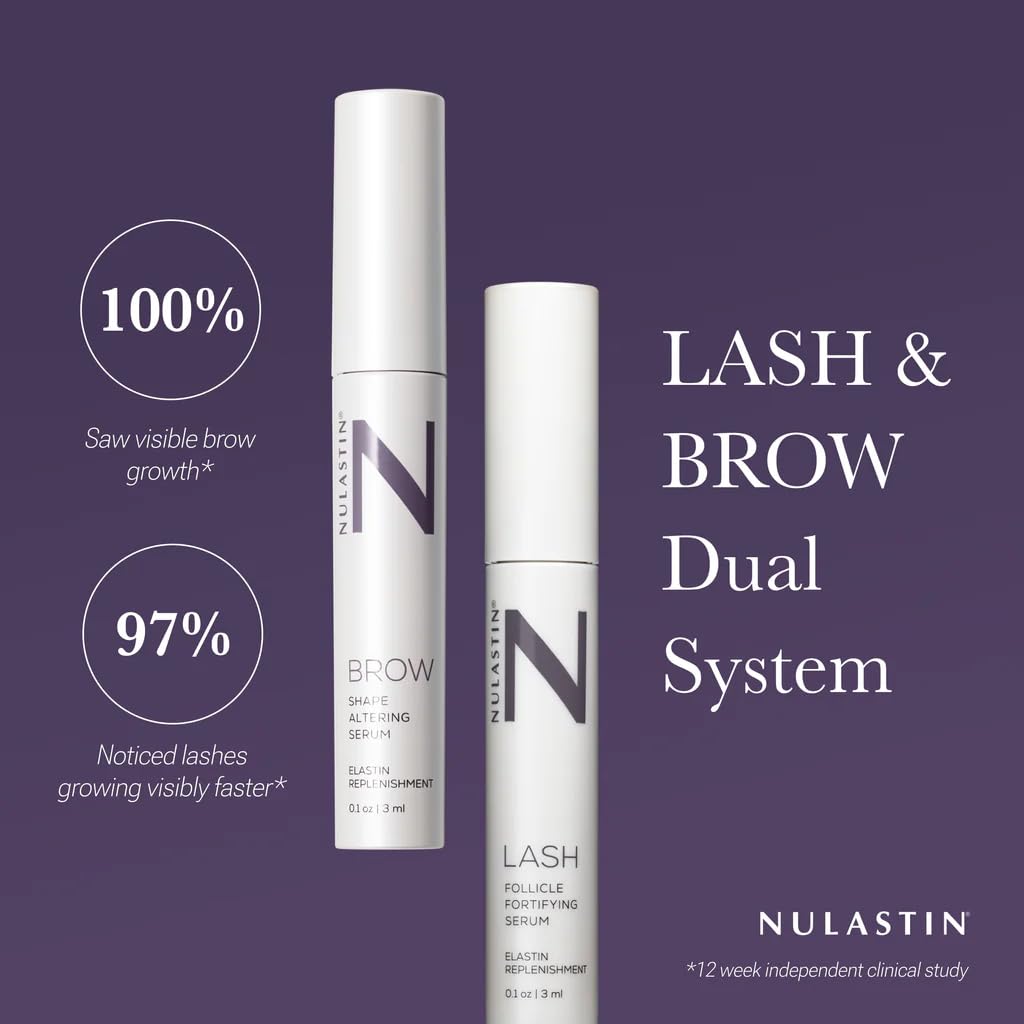 NULASTIN Complete Hair & Lash System  Eyelash & Brow Dual Serum (0.1 Fl Oz Each) + Scalp Serum for Hair Density (1.7 Oz), Clinically Proven to Support Fuller Hair, Lashes & Brows (2 pcs)