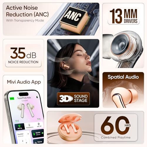 Image of Mivi SuperPods Halo [Flagship Launch], 35dB ANC Active Noise Cancellation in Ear Ear Buds Wireless, Spatial Audio, 60HRS Battery,13mm Drivers, IPX4, v5.4 Bluetooth Earbuds with Mic