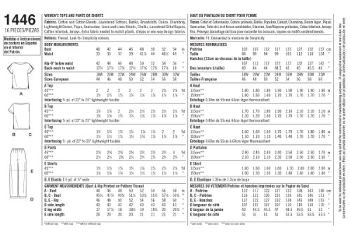 Simplicity 1446 Easy To Sew Women's Shirt, Pants, And Shorts Sewing Patterns, Sizes 26W-32W #TOP1