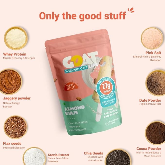 Image of GOAT Life Overnight Oats | 20g Protein | High Fibre | Nutrient-Rich | No Sugar | Gluten-Free & Vegan | Supports Weight Management & Muscle Recovery | Instant Breakfast (Almond Kulfi, Pack of 10)