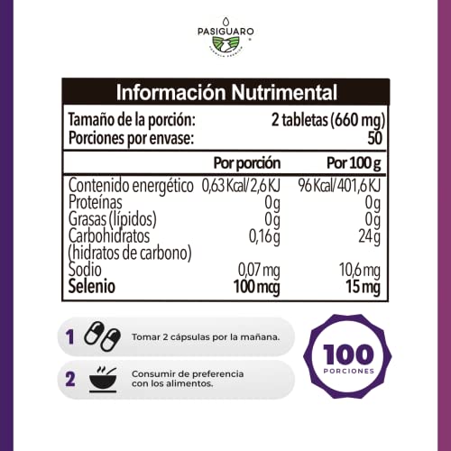 Vitamínicos, Imagen adicional