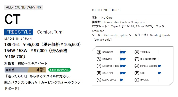 23-24 オガサカ C3 180クラシカル 数回使用 OGASAKA(オガサカ)2023-2024スキー・ストックNEWモデル！