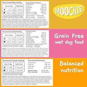 MOOCHIE Moist Canine Meals – Superfood Collection of Smooth Canine Meals – Duck, Salmon & Rooster Liver Flavors – No Added Preservatives or Manmade Flavoring -12 x 2.5 oz Pouch