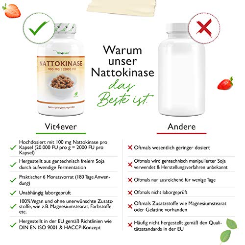 Nattokinase Vit4ever – 180 Kapseln mit 100 mg und 20.000 FU/g