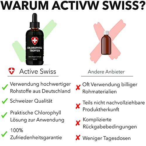 Chlorophyll flüssig aus Alfalfa, 100ml flüssiges Chlorophyll mit 200mg Liquid Chlorophyll je Tagesdosis, Chlorophyll Tropfen sind eine Alternative zu Chlorophyll Tabletten
