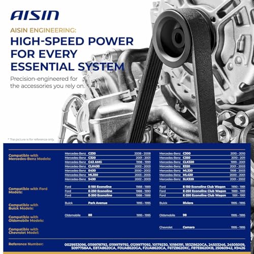AISIN Aftermarket AVBAZ-00402 Serpentine Belt – 6-Rib, 94.17-Inch Premium Replacement Drive Belt - Image 4