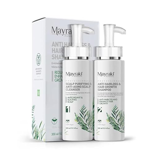 Hair Growth & Anti Hairloss Shampoo Kit | Volumizing Shampoo For Color Treated Hair | For Fuller And Thicker Hair | Hair Growth | 300 Ml | 10.14 Fl.oz X2 #TOP1
