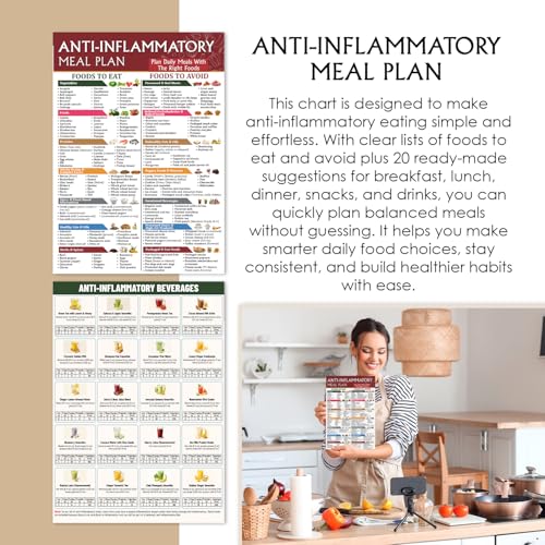Image of Nonlae Set 3 Anti-Inflammatory Food Charts - Anti Inflammatory Diet for Beginners, Foods to Eat & Avoid, Arthritis Diet Guide, Healthy Grocery & Nutrition Plan, Recipes & Meal Guide