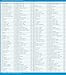 Phone Card for International & Domestic Calls, Prepaid Calling Card for Any Phones & Payphones