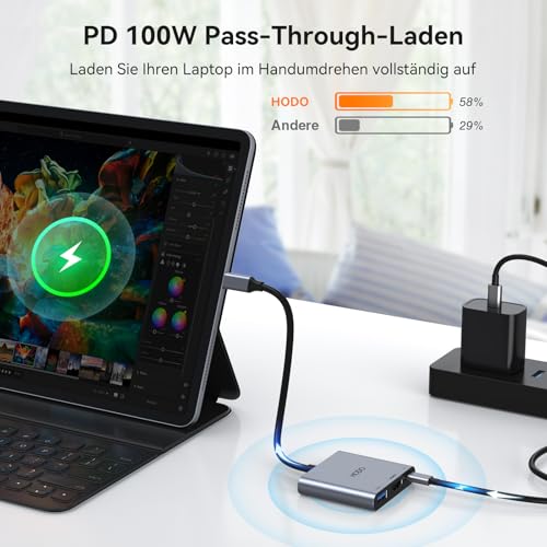 HODO USB C HDMI Adapter, USBC Digital AV Multiport Hub mit 4K HDMI, USB 3.0, Type-C 100W PD für iPad/MacBook/Samsung S24/Surface/HP