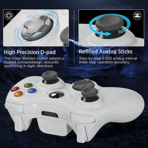 Wireless Controller for Xbox 360, YAEYE 2.4GHZ Game Joystick Controller Gamepad Remote Compatible with Xbox 360/360 Slim PC Windows 7,8,10,11 (White)