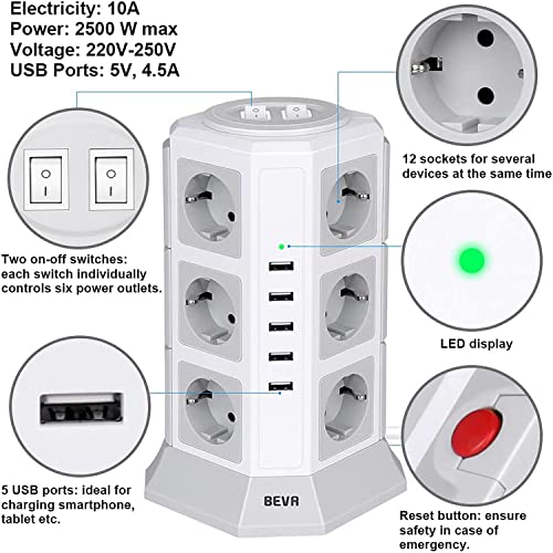 BEVA Multipresa Ciabatta Elettrica, Multipresa