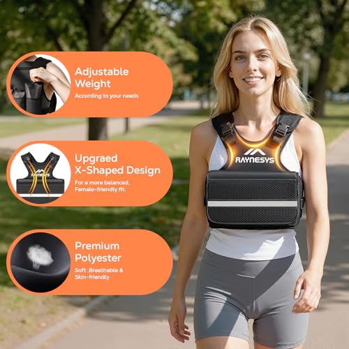 Weighted Vest for Workout 20 lbs