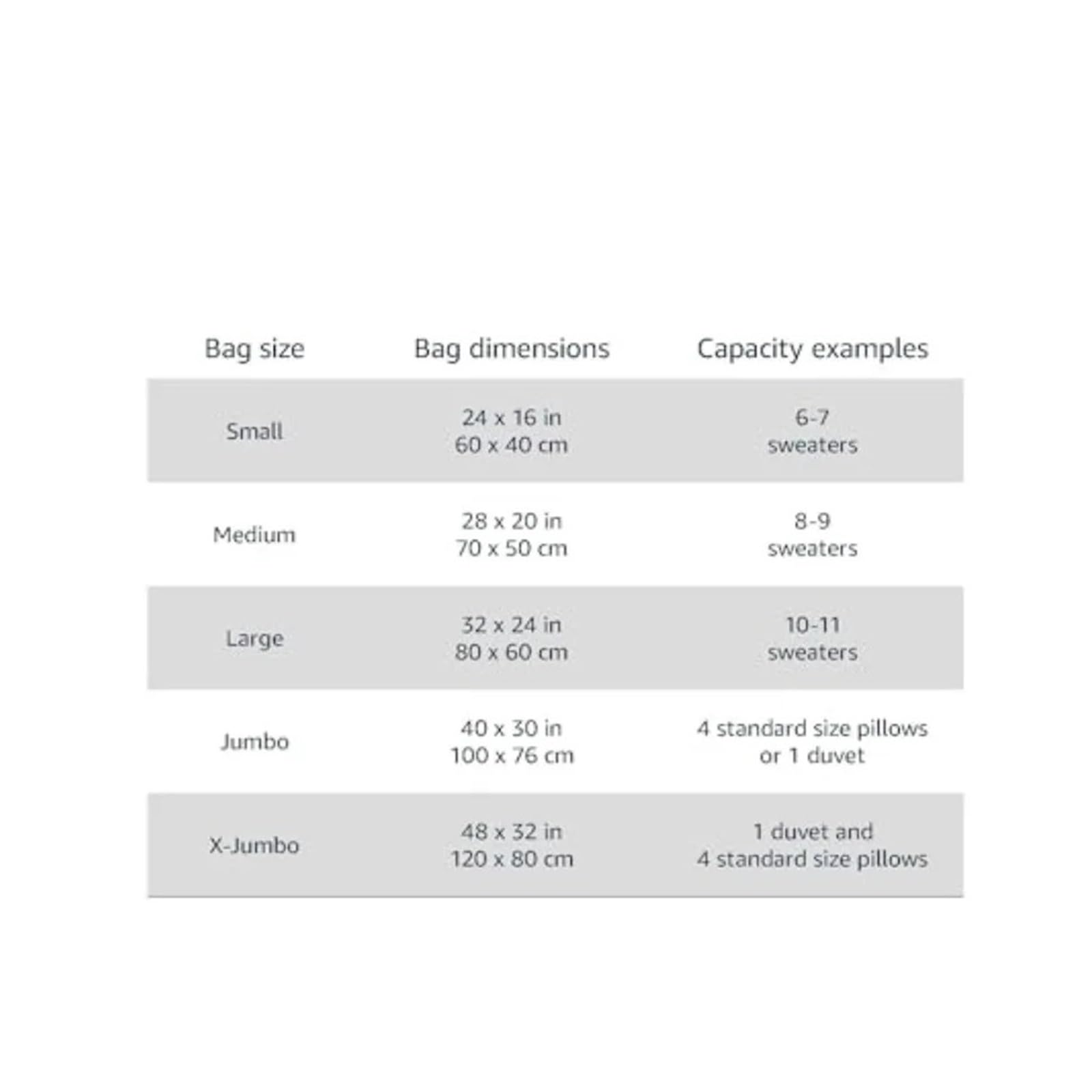 Bolsas de Compresión al Vacío Bolsas de almacenamiento al vacío | Compresión que ahorra espacio for ropa y ropa de cama, reutilizable con bomba manual, transparente, paquete de 5(L)