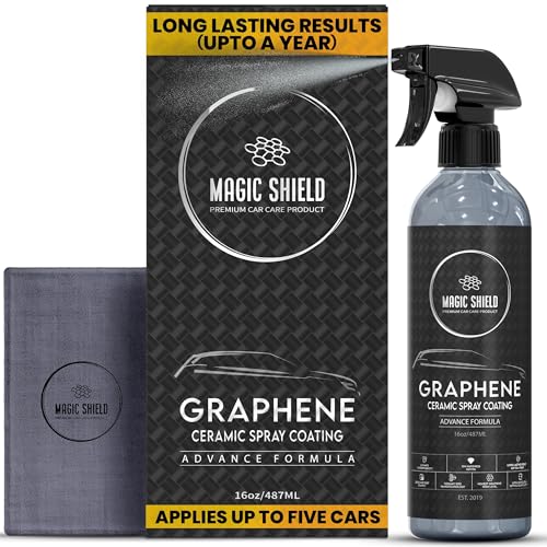 Magic Shield Spray