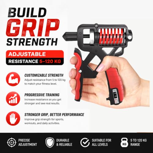 GoFlyyn 5-120KG Heavy Duty Hand Gripper - Image 2