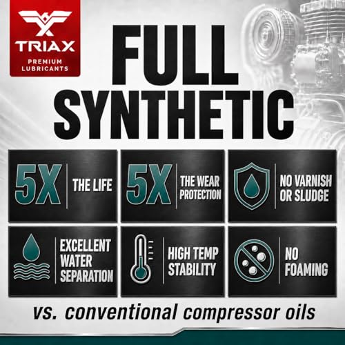 TRIAX Kompressor Full Synthetic 1 Gallon