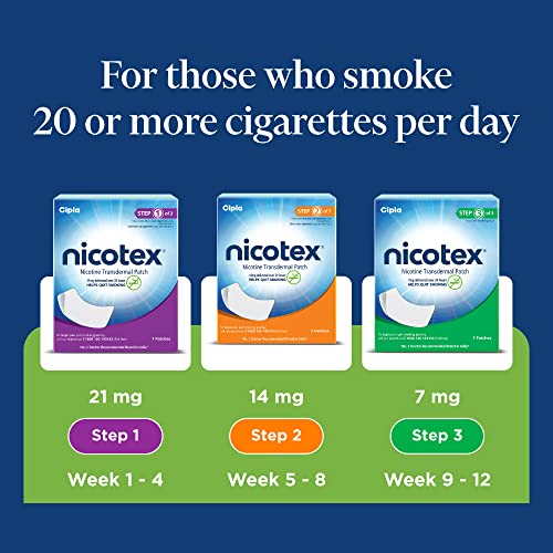 Cipla-Nicotex-Nicotine-Transdermal-Patch-14mg-Helps-to-Quit-Smoking-WHO-Approved-Therapy-1-Patch-Pack-of-3