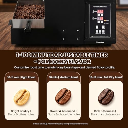 Commercial coffee roaster machine
