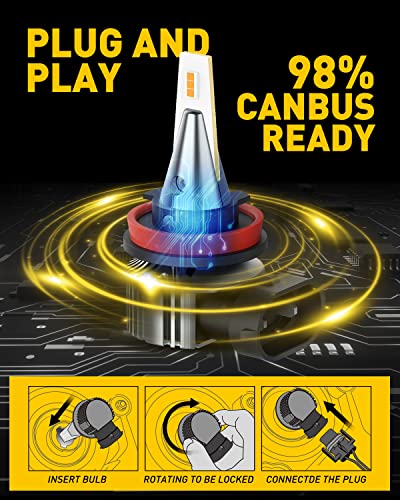 Image of AUXITO H8 H11 H16 LED Fog Light Bulbs, 3000K Amber Yellow, Strong Penetrating Power, Long Lifespan, Plug and Play, Canbus Error Free, Halogen Replacement DRL Bulbs for Rainy Snowy Foggy, 2 Pack