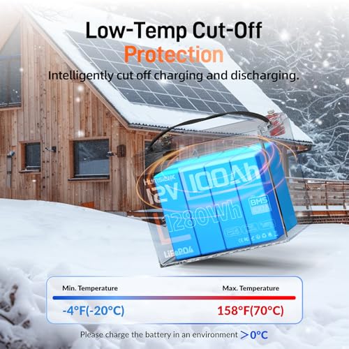 Image of Humsienk 12V 100Ah Lithium LiFePO4 Battery with Grade A+ Cell 1280Wh Energy | 15000+ Cycles, Built-in 100A BMS, Low-Temp Protection, for RV Solar Marine Off-Grid Trolling Motor Golf Carts, Iron Phosphate