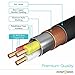 FosPower [3 FT] 3RCA Male to 3RCA Male RGB Plugs, YPbPr Component Video Connectors Cable for DVD Players, VCR, Camcorder, Projector, Game Console and More - (Red, Green, Blue)