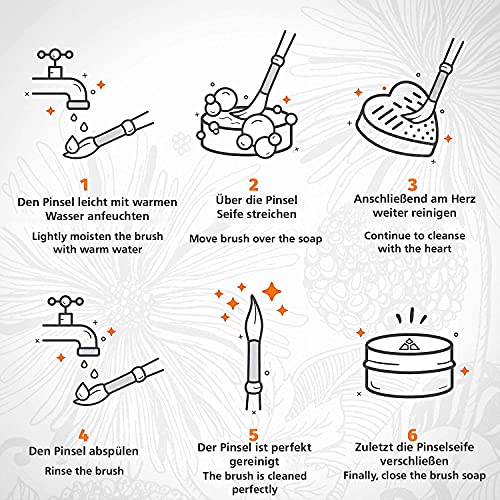 Tritart Pulitore Pennelli Trucco - Kit Pulisci