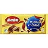 Marabou Mjolkchoklad - شوكولاتة بالحليب 200 جم - عبوة 2