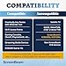ScreenBeam Bonded MoCA 2.0 Network Adapter for High Speed Internet, Ethernet Over Coax - Single Add-On Adapter for Existing MoCA Network