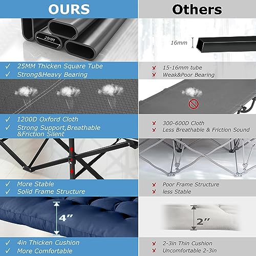 Image of Suteck Folding Camping Cot, 32In XXL Portable Outdoor Cot Heavy Duty Sleeping Bed for Adults 1200D Double Layer Oxford Camp Cots W /Pilllow Mattress Carry Bag for Home Office Nap Beach Travel, 500LBS