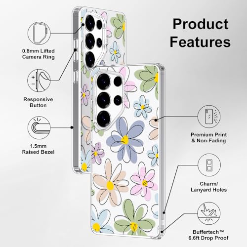 Coque Samsung S25 Ultra antichoc protection chute 2m - 6