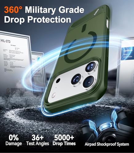 Image of Designed for iPhone 17 Pro Max Case, [Built-in Invisible Kickstand][Compatible with MagSafe][Military Grade Shockproof] Slim Translucent Matte Phone Case 6.9 inch (Green)