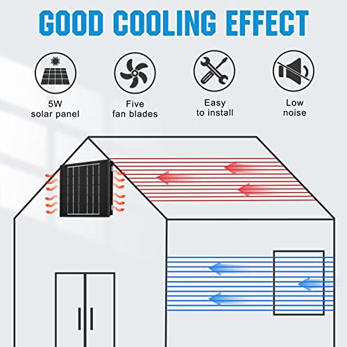 Dc House Solar Vent Fan - Weatherproof Metal Shell Design, 5W Solar Powered Roof Fan Without Battery - Up To 238 Sq Ft Coverage - Perfect For Small Sheds, Chicken Coops, Greenhouses, And Cabins #TOP5