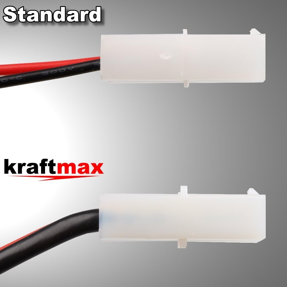 Kraftmax Recargable RC Racing-Pack con Tamiya Enchufe (9.6V, 2200mAh (mínimo 2000 mAh) NiMH)