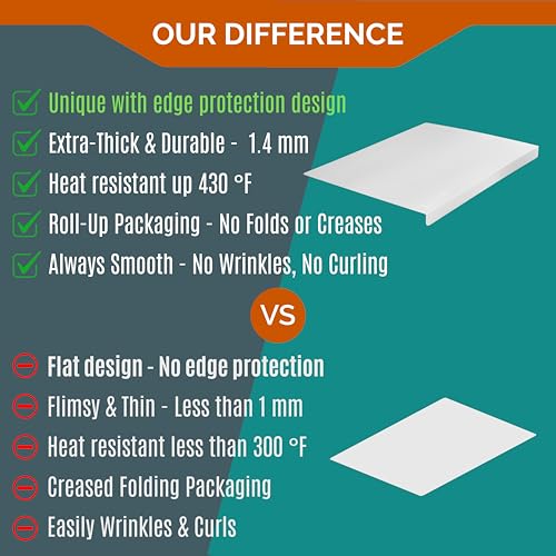 Silicone Mat for Kitchen Counter with