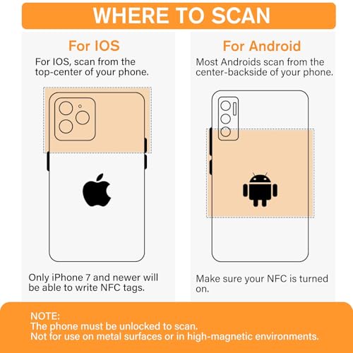 Image of 50 Pcs NFC Tags NTAG215 Blank NFC Cards Stickers, Rewritable Programmable NFC 215 Chip NFC Coins with Adhesive Back, 504 Bytes Memory, Compatible with TagMo and NFC Enabled Devices