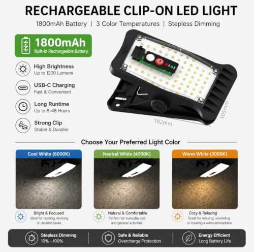 Image of Solar Light with Motion Sensor Light for Outdoor /Garden, Solar Clip Lights with inbuilt 1800MH Battery [Solar and USB Charging] (Multicolor White and Warm White)