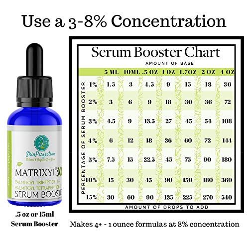 Skin Perfection Matrixyl 3000 Anti-Aging Peptide Palmitoyl Tripeptide-1 Tetrapeptide 7 Look Years Younger Diy Serum Booster #TOP2