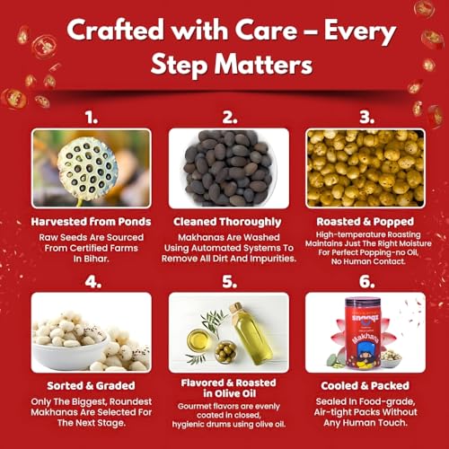 Image of SNAAQZ Roasted Makhana Combo - Cheese & Herbs + Chilly Garlic | Roasted Not Fried | High Protein Vegan Snack | Gluten-Free Foxnuts | Healthy Tiffin Snack | Spicy Cheesy Makhana | Air-Popped Munchies