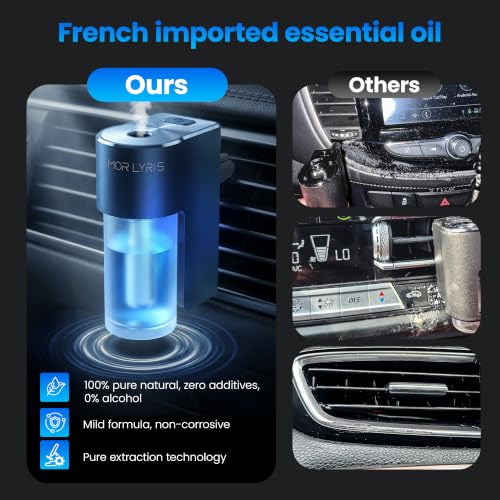 Image of Car Air Freshener Diffuser, Smart Car Vent Air Freshener, 3 Speed Adjustable, Rechargeable, Intelligent Auto On /Off, Long Lasting Fragrance, 3 x 10ml Essential Oils, Ocean