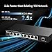 MokerLink 8 Port 2.5G Ethernet Switch with 10G SFP+, 8x2.5G RJ45 Ports Compatible with 100/1000Mbps, Metal Unmanaged Fanless Desktop|Wallmount Network Switch