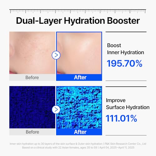 WELLAGE Real Hyaluronic Blue Ampoule 100, Korean Skincare, Fragrance Free Hyaluronic Acid Serum with Panthenol, Wild yam, Centella for Sensitive Dry Skin Moisturizer 1.01 fl.oz β image 5